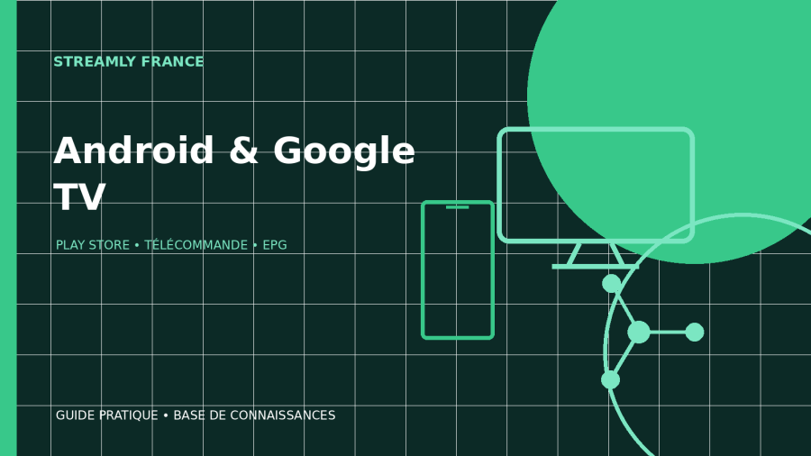 Android TV & Google TV