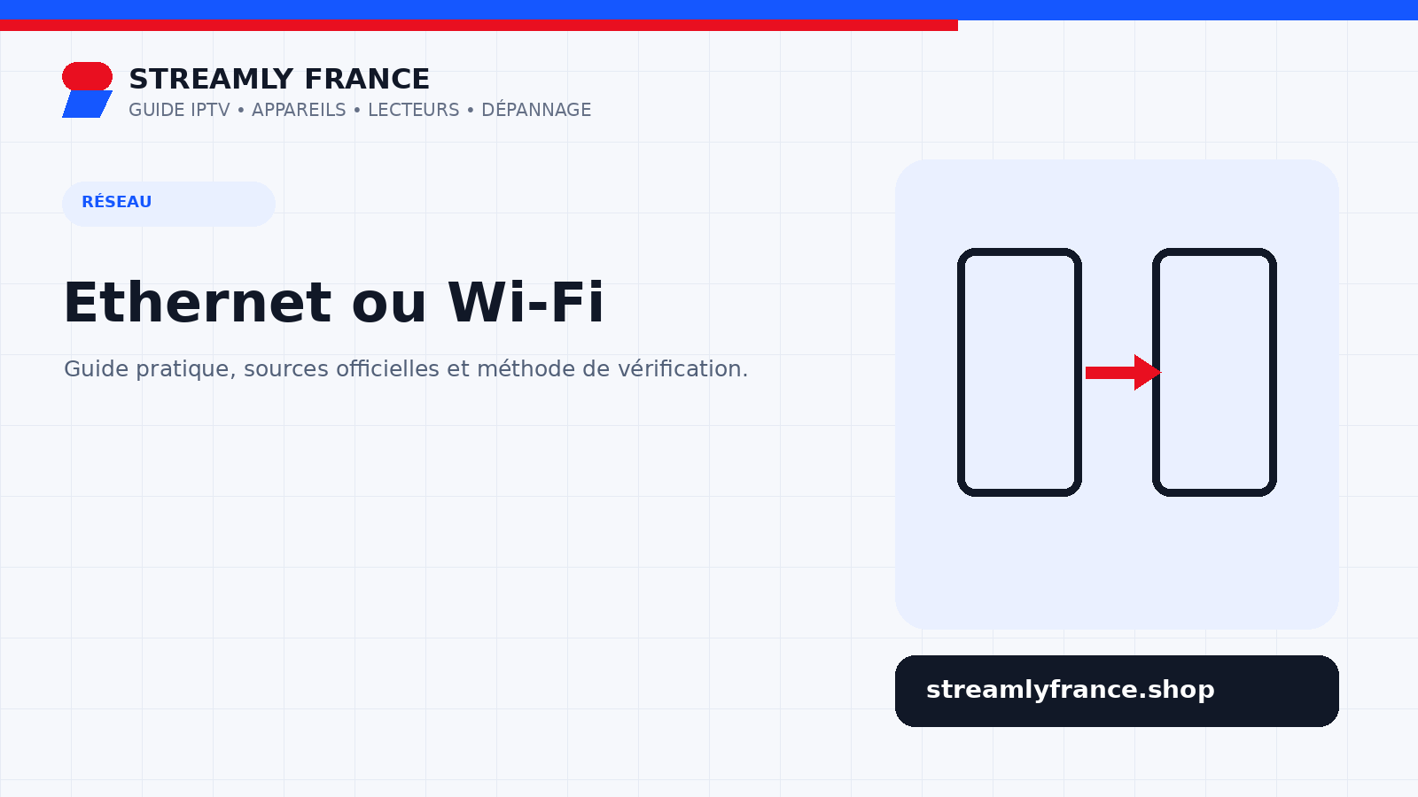 Ethernet ou Wi‑Fi pour IPTV : choisir selon stabilité, distance et installation