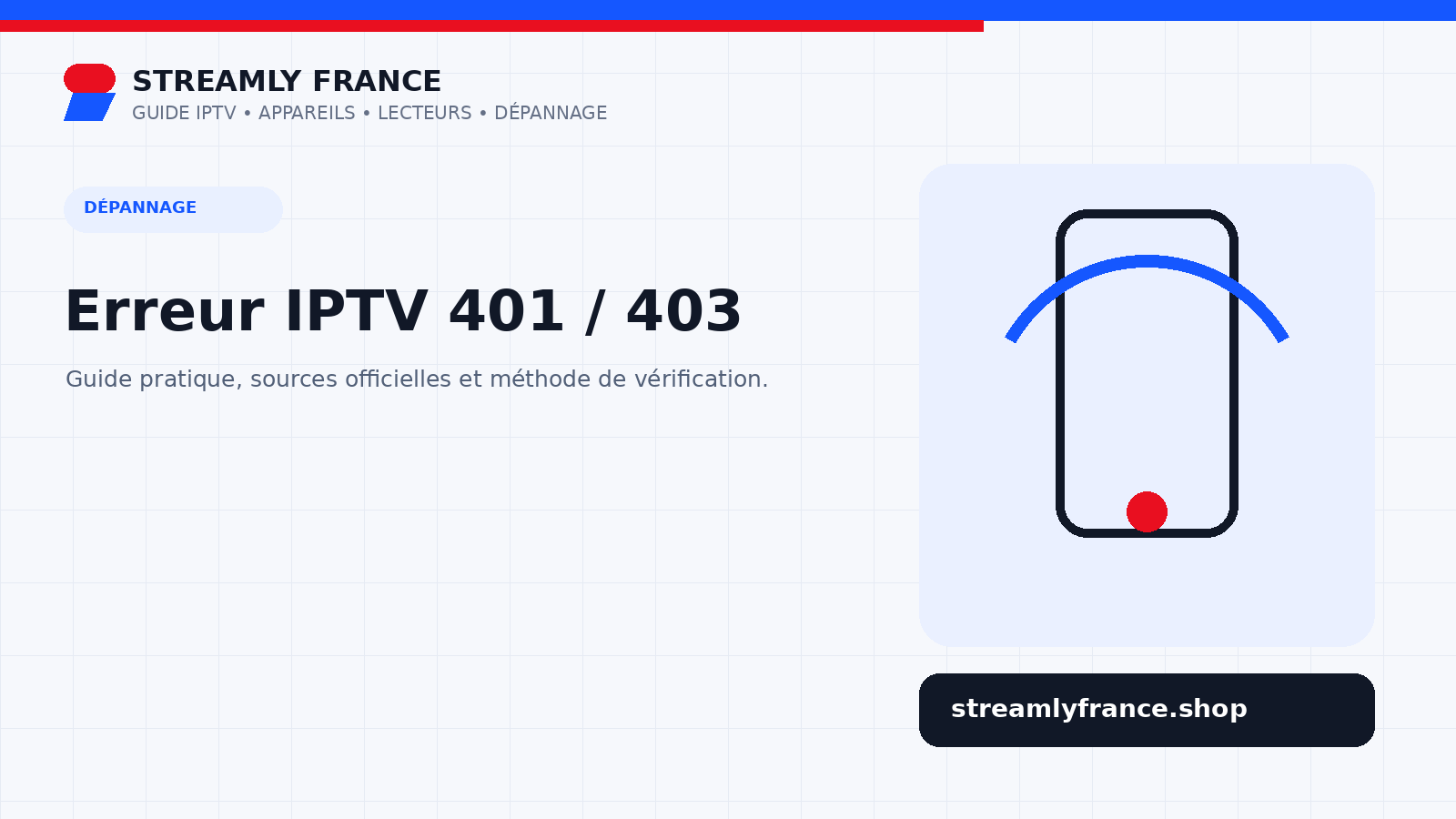 Erreur IPTV 401 ou 403 : comprendre l’authentification et l’accès refusé