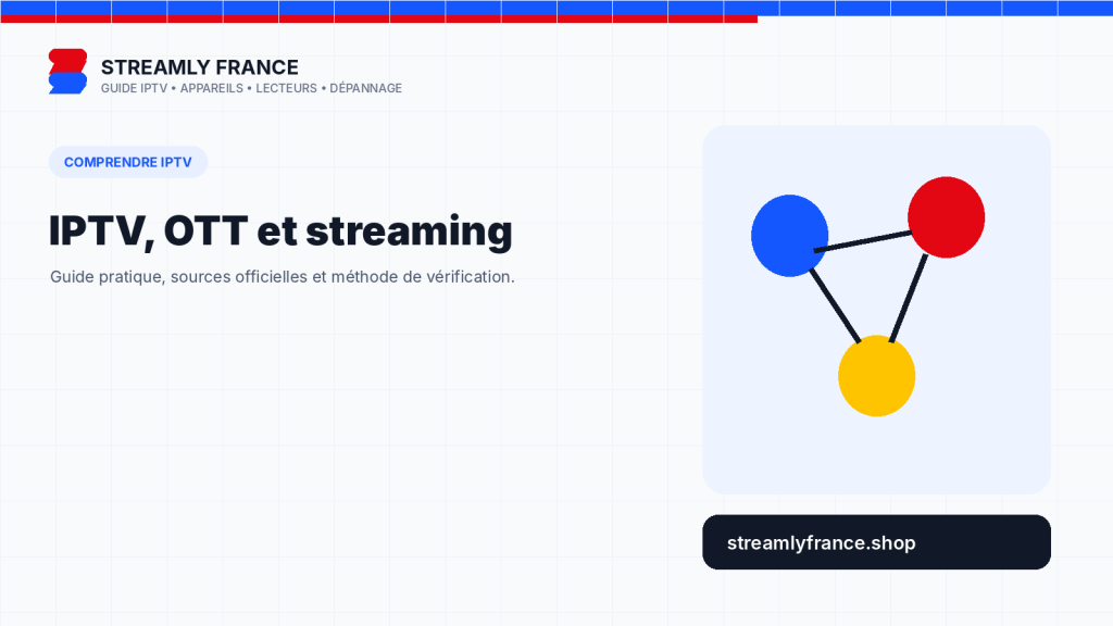 IPTV, OTT et streaming : quelles différences pour l’utilisateur ?