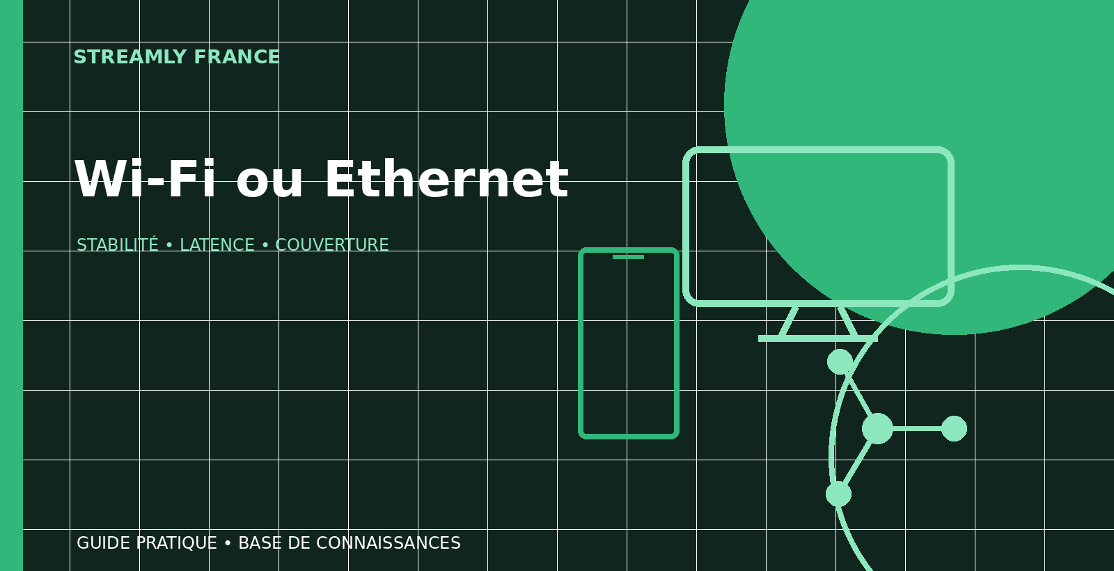 Wi‑Fi ou Ethernet pour le streaming : choisir sans deviner