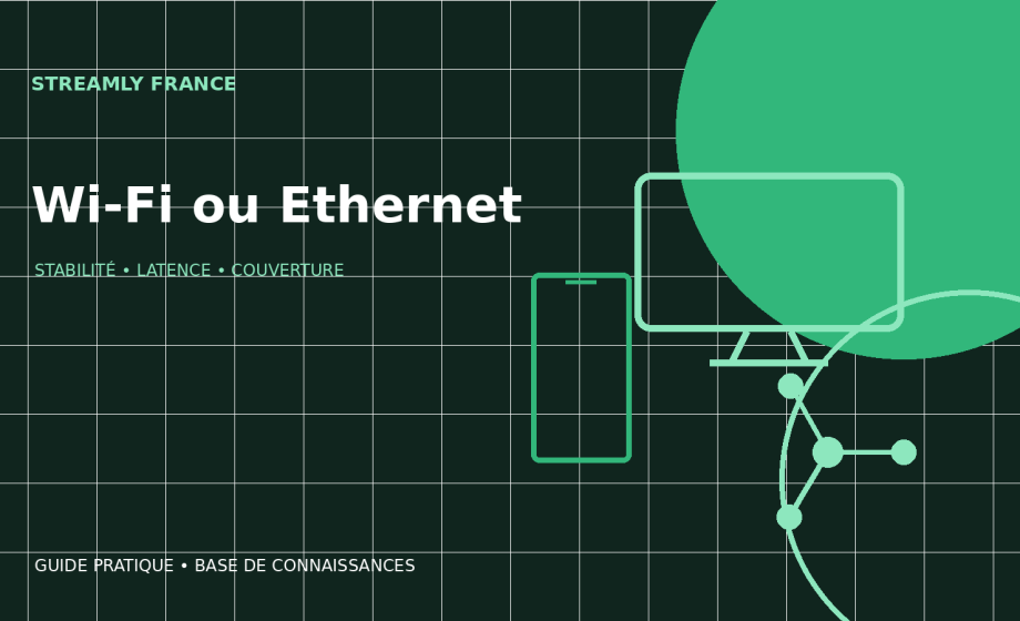 Wi‑Fi ou Ethernet pour le streaming : choisir sans deviner